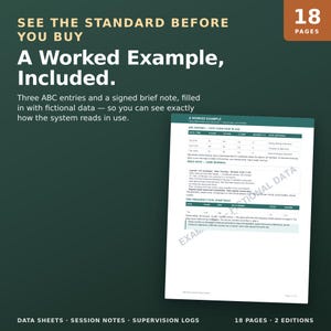 Op de afbeelding: Een documentenset van 18 pagina's met gegevensbladen, sessienotities en supervisielogboeken. De tekst op de omslag luidt: SEE THE STANDARD BEFORE YOU BUY, A Worked Example, Included. Het bevat drie ABC-items en een ondertekende notitie.