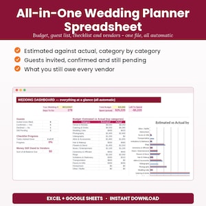 Puede incluir: Una hoja de c&aacute;lculo de planificaci&oacute;n de bodas todo en uno para Excel y Google Sheets. El panel muestra una cuenta regresiva, seguimiento de presupuesto con costos estimados y reales, estado de invitados, progreso y deudas pendientes.