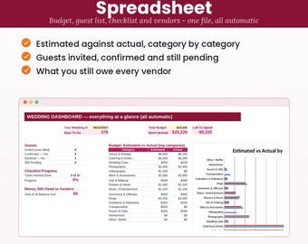 Planilha completa para planejamento de casamento: orçamento, lista de convidados e cronograma (Excel + Planilhas Google)