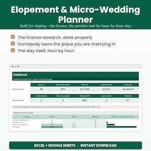 May include: An Elopement & Micro-Wedding Planner digital template for Excel and Google Sheets. The interface displays a dashboard with project tracking metrics, budget categories, and planning data. The text includes 'Built for eloping' and 'NeatTrailCo'.