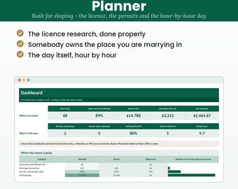 Elopement Planner Spreadsheet - Micro Wedding Template, Marriage License Research, Day Timeline (Excel + Google Sheets)