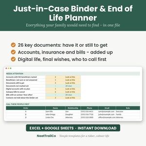 May include: A digital Just-in-Case Binder & End of Life Planner template featuring 26 key documents, account tracking, and contact lists. The interface displays tables for needs attention items and contact information for executors and family members.