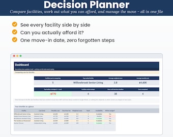 Assisted Living Decision Planner Spreadsheet - Senior Care Comparison, Cost, Move-In Checklist (Excel + Google Sheets)