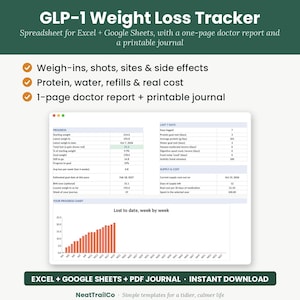 GLP-1 Gewichtsverlies Tracker Spreadsheet voor Excel en Google Sheets, Injectieplaats & Dosis Logboek, Doktersrapport, Printbaar Dagboek PDF