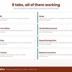 Op de afbeelding: Een informatieve afbeelding met de titel 8 tabs, all of them working, met acht secties: START HERE, Setup, What You Can Afford, The Monthly Payment, Cash To Close, Deposit Savings Plan, Compare Houses en Reference & Sources, door NeatTrailCo.