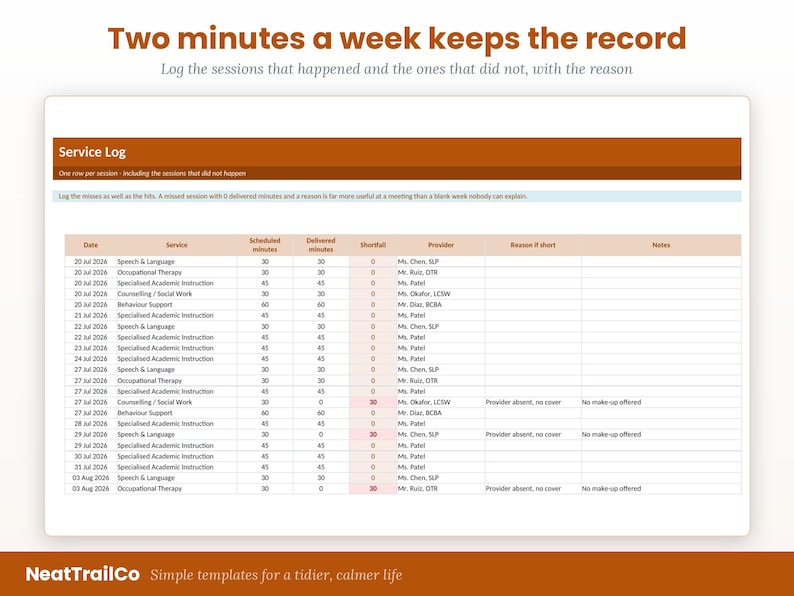 K&ouml;nnte beinhalten: Eine digitale Service-Protokollvorlage mit einer braunen Kopfzeile und dem Text Service Log. Die Tabelle enth&auml;lt Spalten f&uuml;r Datum, Dienstleistung, geplante und erbrachte Minuten, Fehlbetrag, Anbieter, Grund bei K&uuml;rze und Notizen mit Datenzeilen.