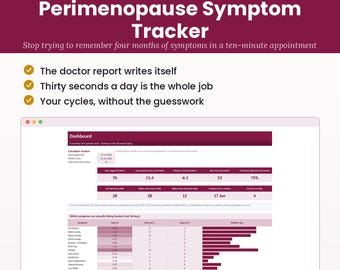 Perimenopause & Menopause Symptom Tracker Spreadsheet – Hot Flash, Cycle, HRT Log (Excel + Google Sheets)