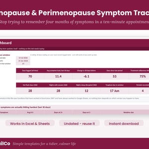May include: A digital Menopause & Perimenopause Symptom Tracker dashboard template with a maroon and white colour scheme. The interface displays data fields for symptom logging, calculation windows, and statistical summaries for tracking health metrics.