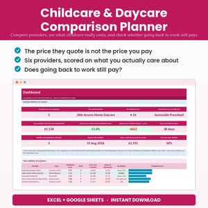May include: A digital Childcare & Daycare Comparison Planner template for Excel and Google Sheets. The interface displays a dashboard with provider metrics, cost analysis, and ranking tables. It includes text headers, checkmarks, and data charts.