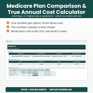 Pu&ograve; includere: Un modello di dashboard digitale per il confronto dei piani Medicare e il calcolo dei costi annuali reali. L'interfaccia mostra i dati sui costi per i piani Advantage e Original su diversi anni, organizzati in tabelle, righe e colonne.