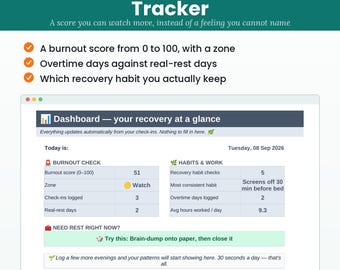 Strumento di monitoraggio del recupero dal burnout, pianificatore del benessere, registro del sonno, dell'energia e dell'umore (Excel + Fogli Google)