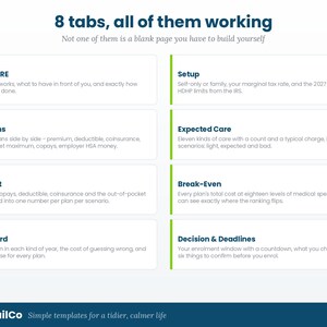 May include: A digital infographic titled 8 tabs, all of them working, featuring eight labelled sections: Start Here, Setup, Your Plans, Expected Care, True Cost, Break-Even, Dashboard, and Decision & Deadlines, with descriptive text for each.