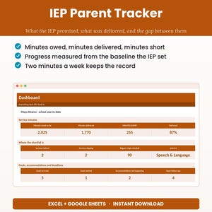 K&ouml;nnte beinhalten: Eine digitale IEP-Eltern-Tracker-Vorlage mit einem Dashboard, das Tabellen f&uuml;r Serviceminuten, Fehlbetr&auml;ge und Ziele enth&auml;lt. Das Layout umfasst Text&uuml;berschriften, Aufz&auml;hlungspunkte und eine Schaltfl&auml;che f&uuml;r Excel + Google Sheets.