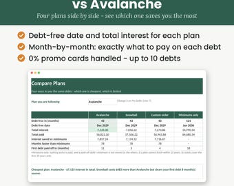 Planificador de pago de deudas: Calculadora de bola de nieve vs. avalancha (Excel + Google Sheets)