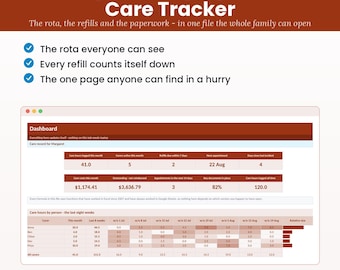 Caregiver Tracker Spreadsheet for Aging Parents – Medication Refills, Care Log, Costs (Excel + Google Sheets)