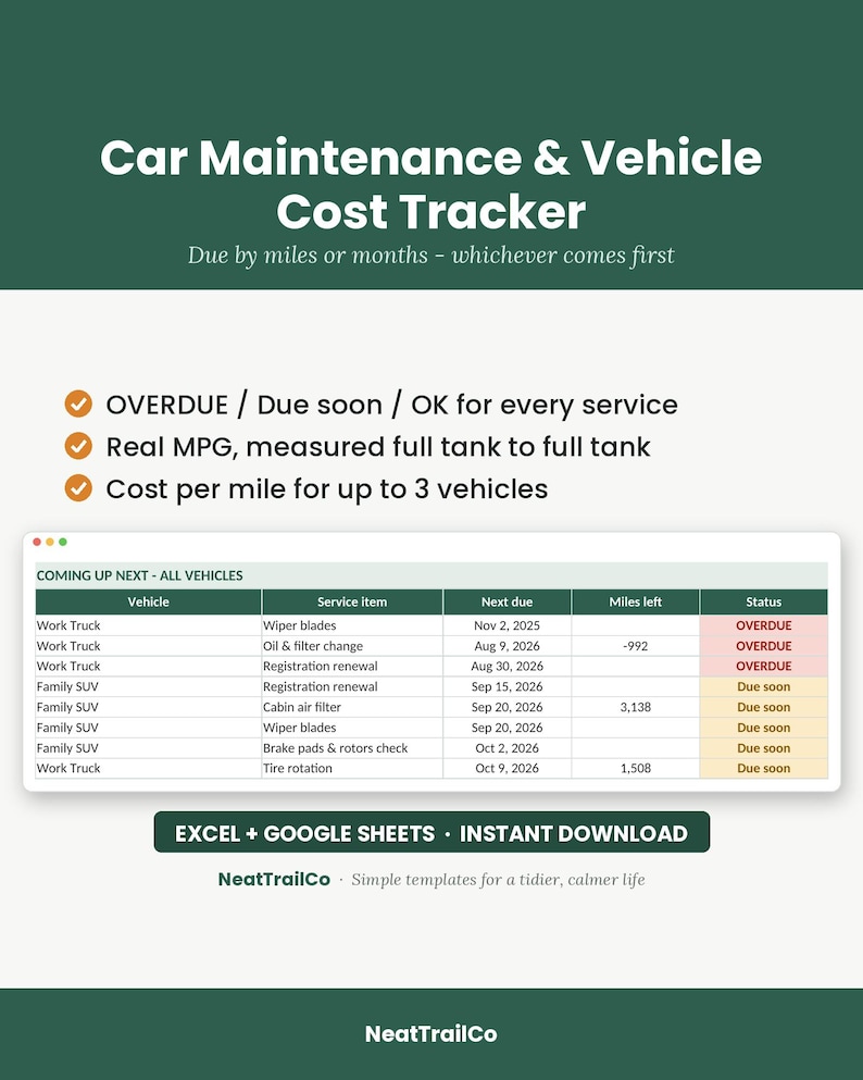 May include: A digital car maintenance and vehicle cost tracker template for Excel and Google Sheets. The interface displays a table titled Coming Up Next - All Vehicles, listing service items, due dates, remaining miles, and status indicators.