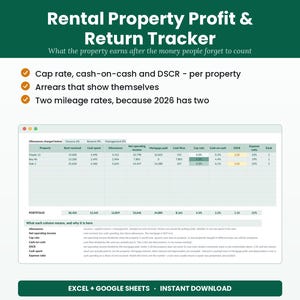K&ouml;nnte beinhalten: Eine digitale Rental Property Profit & Return Tracker Tabellenvorlage f&uuml;r Excel und Google Sheets. Die Benutzeroberfl&auml;che zeigt Spalten mit Finanzdaten wie Kapitalisierungsrate, Cash-on-Cash und DSCR f&uuml;r Immobilien sowie Definitionen.