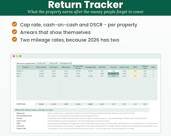 Rental Property Spreadsheet, Landlord Income Expense & Cap Rate Tracker, Excel Google Sheets