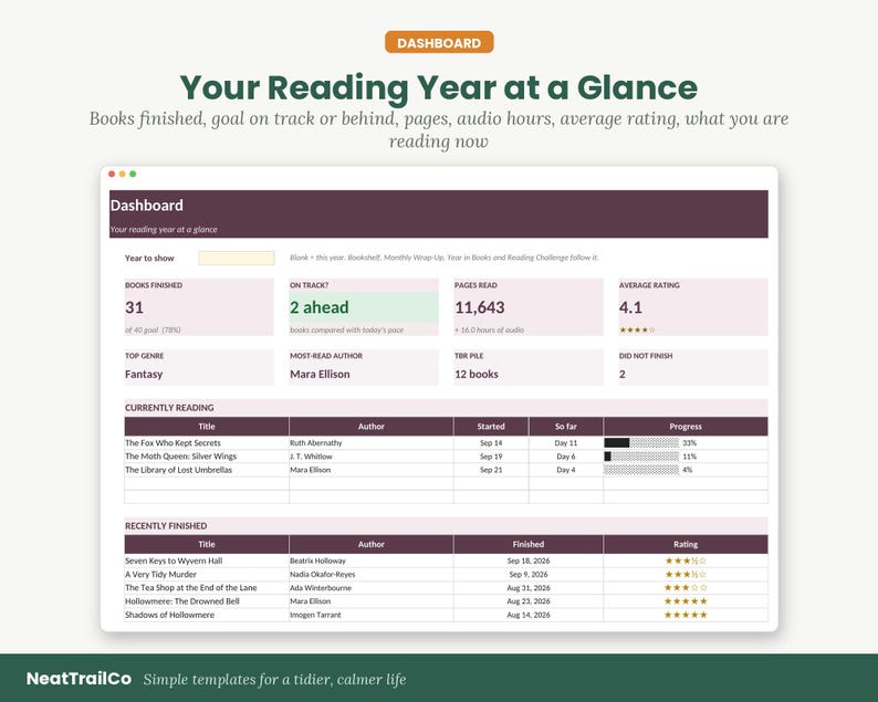 2027 Book Tracker Spreadsheet, Reading Journal, Challenge, TBR List (excel + Google Sheets) - Etsy