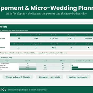 Elopement Planner Spreadsheet, Micro Wedding Template, Marriage License Research, Permit Tracker & Day Timeline, Google Sheets or Excel