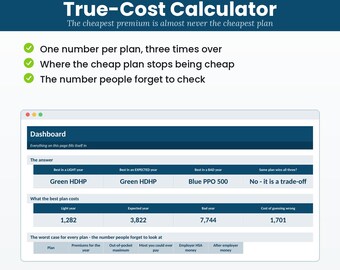 Calcolatore per l'iscrizione all'assicurazione sanitaria nel periodo 2027: confronto tra HDHP e PPO - costi reali (Excel + Fogli Google)