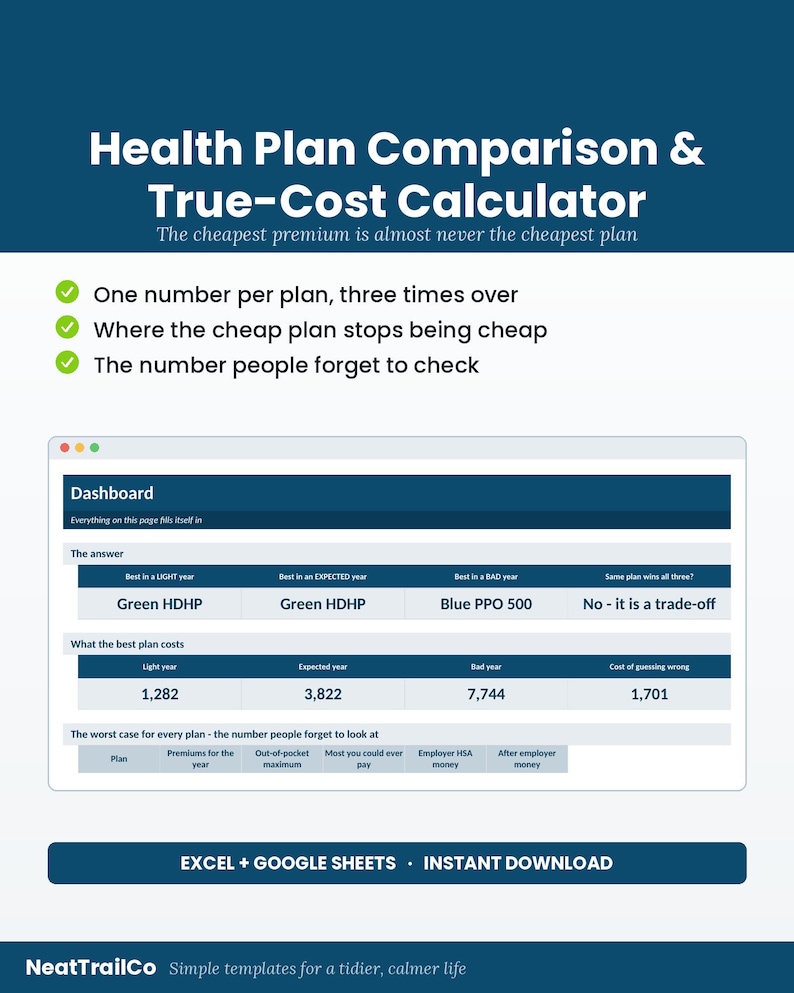 May include: A digital dashboard titled Health Plan Comparison & True-Cost Calculator. It displays tables comparing Green HDHP and Blue PPO 500 plans across light, expected, and bad years, with cost data and a section for Excel and Google Sheets download.