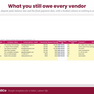 Puede incluir: Una plantilla de hoja de c&aacute;lculo digital titulada What you still owe every vendor, que incluye columnas para el tipo de proveedor, nombre de la empresa, contacto, presupuesto, dep&oacute;sito pagado, saldo pendiente, fecha de pago y notas.