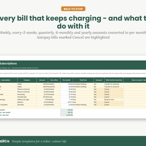 May include: A digital spreadsheet template titled Bills to Stop, featuring a dark green header and a table organized by bill, category, amount, frequency, monthly cost, payment method, autopay status, and action items with highlighted rows.