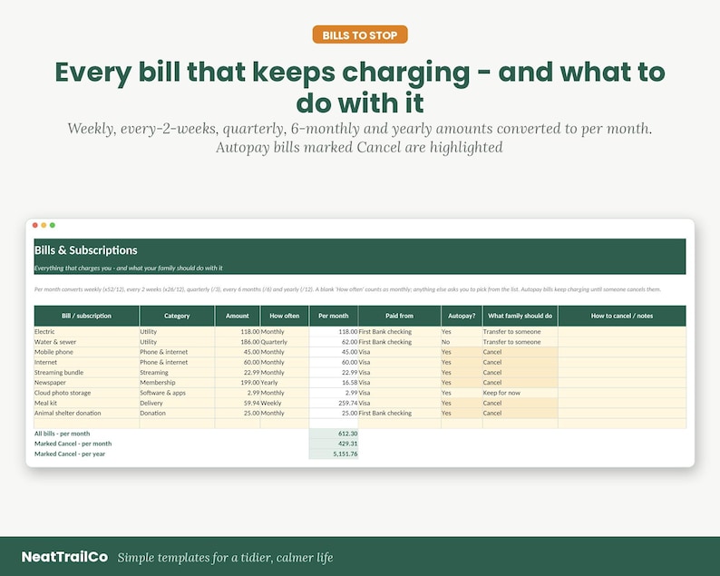 May include: A digital spreadsheet template titled Bills to Stop, featuring a dark green header and a table organized by bill, category, amount, frequency, monthly cost, payment method, autopay status, and action items with highlighted rows.