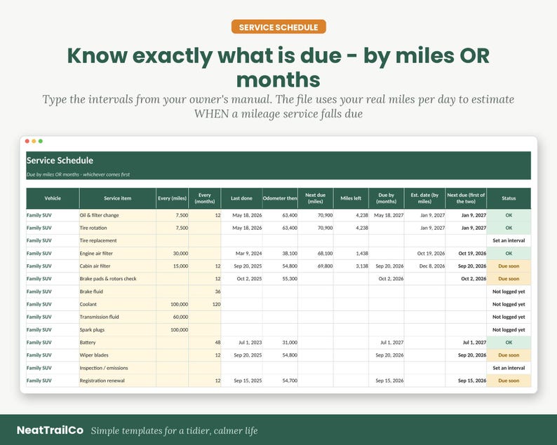 May include: A digital vehicle service schedule spreadsheet template with dark green headers. The text reads: Service Schedule, Know exactly what is due - by miles OR months. It includes columns for vehicle, service item, mileage, and dates.