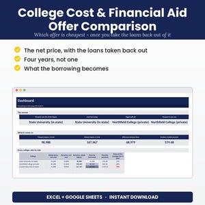 Puede incluir: Un panel digital titulado College Cost & Financial Aid Offer Comparison. Incluye tablas que comparan los costos de State University y Northfield College, detallando precio neto, pr&eacute;stamos y pagos mensuales. Texto: Excel + Google Sheets.