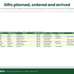 Pode incluir: Um modelo de planilha digital para rastreamento de presentes intitulado Gifts planned, ordered and arrived. A tabela inclui colunas para destinat&aacute;rio, relacionamento, ideia de presente, or&ccedil;amento, gasto, status, loja e notas com dados de exemplo.