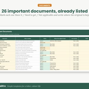 May include: A digital document tracker template titled 26 important documents, already listed. The chart features columns for document names, reasons, status, storage location, dates, and notes, with a dark green header and white text.