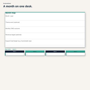 May include: A digital planning template titled RunbookNest A month on one desk. It features a Month map section with fields for Month/year, Theme word, Monthly ONE outcome, Revenue target, and Support load target, plus four Big rocks boxes.