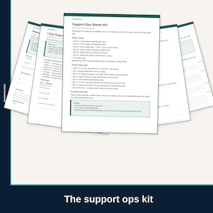 Pode incluir: Uma coleção de documentos em papel branco intitulada Support Ops Starter Kit, com texto preto, marcadores e cabeçalhos em verde escuro. As páginas estão dispostas em leque, exibindo vários planos operacionais e modelos de tarefas diárias.
