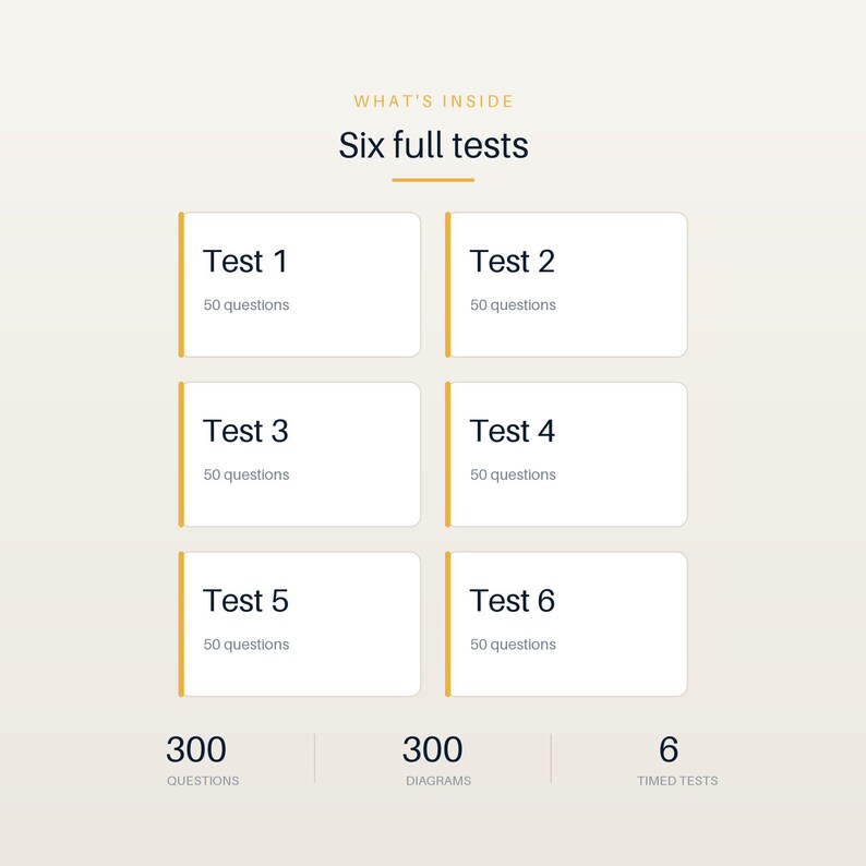 May include: A graphic display titled WHAT'S INSIDE Six full tests, featuring six white rectangular boxes labelled Test 1 through Test 6, each noting 50 questions. Below are totals of 300 QUESTIONS, 300 DIAGRAMS, and 6 TIMED TESTS.