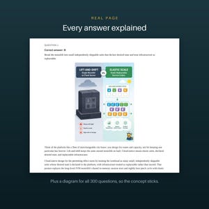 May include: An educational infographic titled Real Page Every answer explained, featuring a comparison diagram between a grey monolith on a fixed server and elastic scale service cubes, with text explaining cloud-native infrastructure concepts.