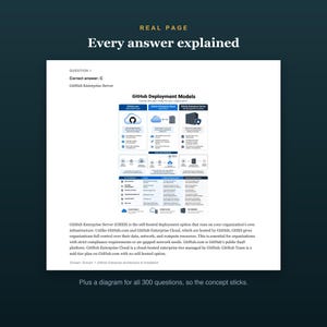 Puede incluir: Un documento educativo titulado Real Page Every answer explained, que presenta un diagrama de modelos de despliegue de GitHub comparando GitHub.com, GitHub Enterprise Cloud y GitHub Enterprise Server, con texto sobre la opci&oacute;n autohospedada.