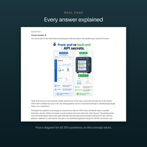 Pode incluir: Uma infografia educativa intitulada Real Page Every answer explained, apresentando um diagrama que compara segredos de API front-end e back-end. Ilustra um painel de navegador versus um cofre do lado do servidor, detalhando o tratamento de dados e protocolos.
