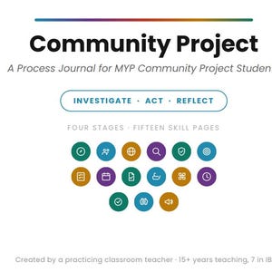 Può includere: Una copertina di diario di processo Community Project per studenti MYP con il testo Investigate, Act, Reflect, Four Stages, Fifteen Skill Pages e una raccolta di diciassette icone circolari colorate con simboli a linee bianche.