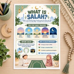 Może przedstawiać: Plakat edukacyjny zatytułowany What is Salah? z ilustracjami pięciu codziennych modlitw, kroków wudu oraz powodów ich znaczenia. Projekt zawiera półksiężyc, latarnie, palmy oraz dwoje dzieci klęczących na dywaniku modlitewnym.