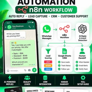 WhatsApp-Automatisierungs-Workflow-Vorlage, n8n KI-Antworten, Lead-Erfassung und CRM