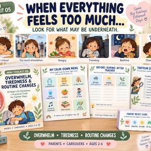 Könnte beinhalten: Ein Mini Toolkit 05 Lernset für Eltern und Betreuer von Kindern im Alter von 2-6 Jahren, bestehend aus einem Leitfaden mit dem Titel Overwhelm, Tiredness & Routine Changes, einem Beruhigungsmenü, einem Tracker, einem Detektivbogen und einer Reset-Karte.
