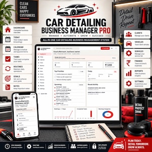 May include: A digital dashboard interface titled Car Detailing Business Manager Pro displayed on a laptop and smartphone, featuring task lists, booking calendars, client tracking, and financial reports with red and black branding elements.