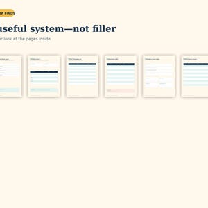 K&ouml;nnte beinhalten: Eine digitale Planer-Anzeige mit sechs verschiedenen Seitenvorlagen mit hellcremefarbenen Hintergr&uuml;nden, dunkelblauem Text und organisierten Rasterlinien. Der Kopfzeilentext lautet AURORA FINDS, A useful system&mdash;not filler und A closer look at the pages inside.