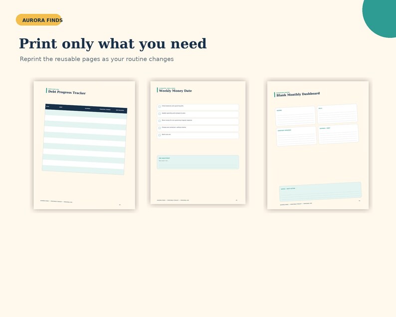 K&ouml;nnte beinhalten: Drei druckbare Planerseiten mit cremefarbenem Hintergrund und dunkelblauem Text. Die Seiten sind betitelt mit Debt Progress Tracker, Weekly Money Date und Blank Monthly Dashboard. Oben im Bild steht Aurora Finds und Print only what you need.
