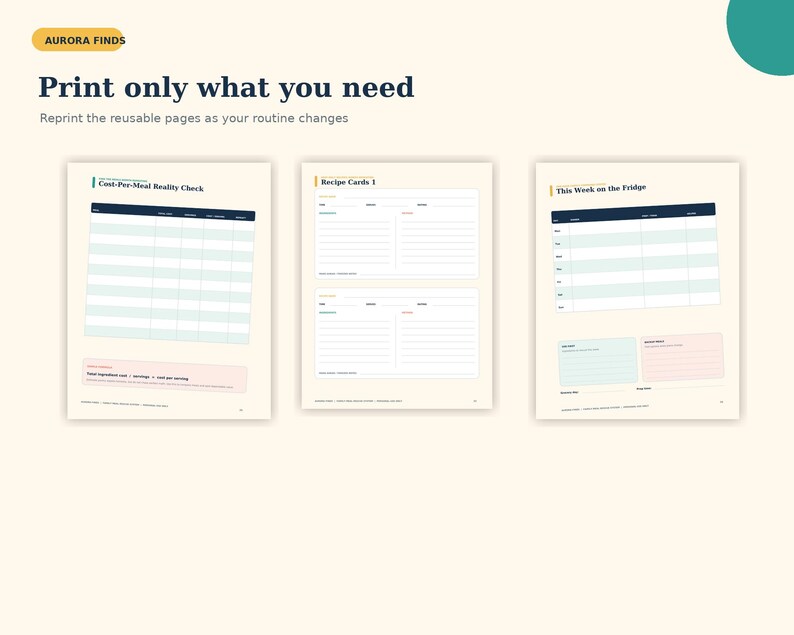 May include: Three printable planner pages titled Aurora Finds, Print only what you need, and Reprint the reusable pages as your routine changes. The pages include Cost-Per-Meal Reality Check, Recipe Cards 1, and This Week on the Fridge templates.