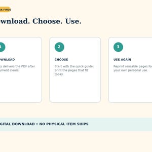 K&ouml;nnte beinhalten: Eine grafische Anleitung mit dem Titel Download. Choose. Use. und drei nummerierten Schritten in t&uuml;rkisfarbenen Kreisen. Schritt 1: Download. Schritt 2: Choose. Schritt 3: Use Again. Enth&auml;lt den Text: Digital Download &bull; No Physical Item Ships. Aurora Finds Logo.