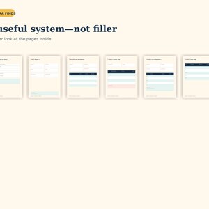 May include: Six rectangular planner pages with light cream backgrounds, dark blue text, and pastel colored sections. The text reads AURORA FINDS, A useful system&mdash;not filler, and A closer look at the pages inside. Each page features organized grids.