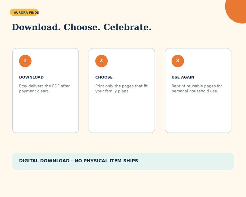 以下が含まれることがあります： Aurora Finds Download. Choose. Celebrate.というタイトルの説明用グラフィック。オレンジ色の円の中に1. Download、2. Choose、3. Use Againという3つの番号付きステップと説明文が記載されています。下部のバナーにはDigital Download - No Physical Item Shipsと表示されています。